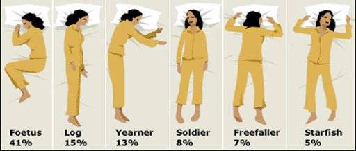 how to grow taller during sleep