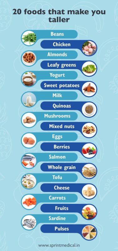 what fruits help you grow taller